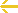 forward